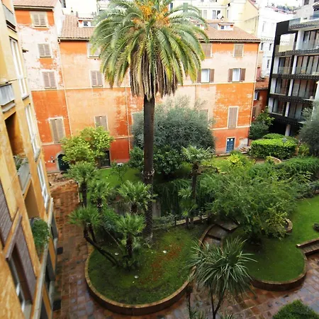 Casa Di Paolo A Fontana Di Trevi * Rzym